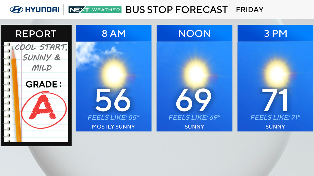 Warm Friday and a sunny Halloween Saturday ahead for Philadelphia region. Here's the weather forecast. — Doylestown Technology news